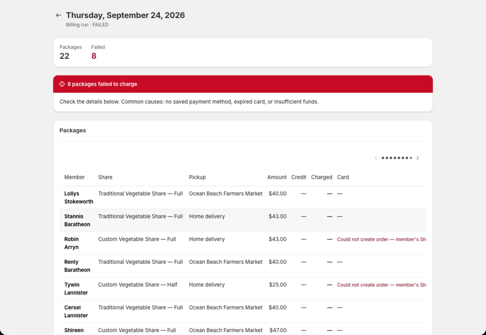 A billing run's results, including failures and their reasons